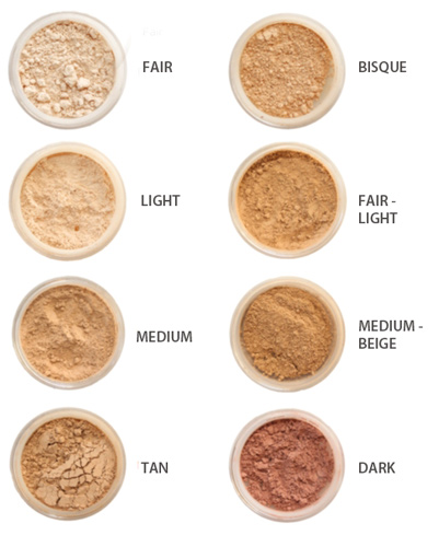 Sheer Cover Mineral Foundation Color Chart